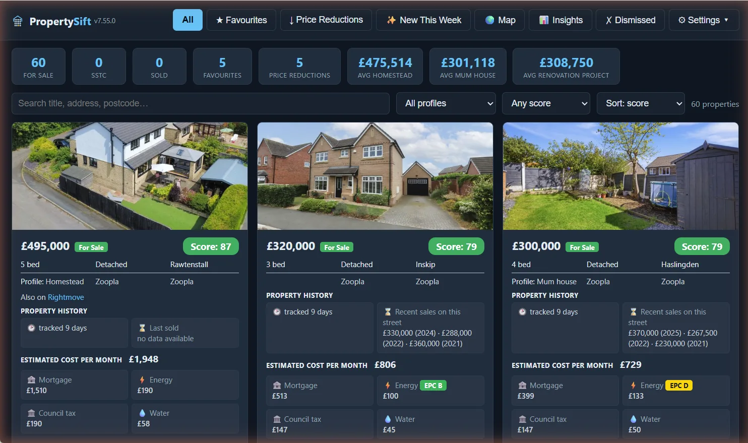 The PropertySift dashboard: scored property matches with price, status and monthly running costs