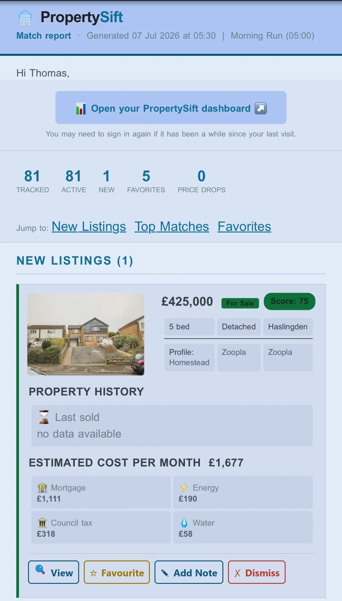 A PropertySift match-report email on a phone, showing a new listing with its monthly cost breakdown